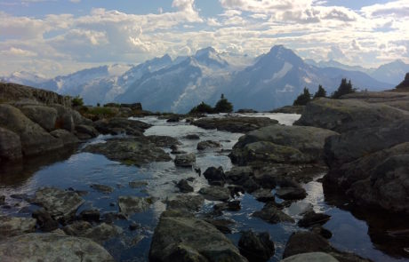 Hydrologica Alpine Flow Monitoring